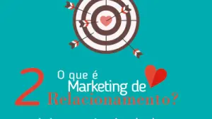 A importância do bom atendimento