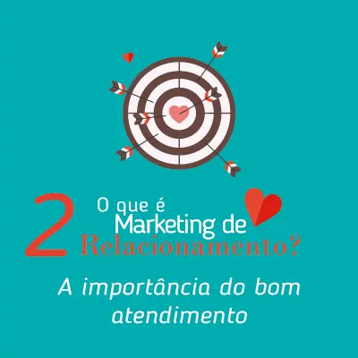 A importância do bom atendimento