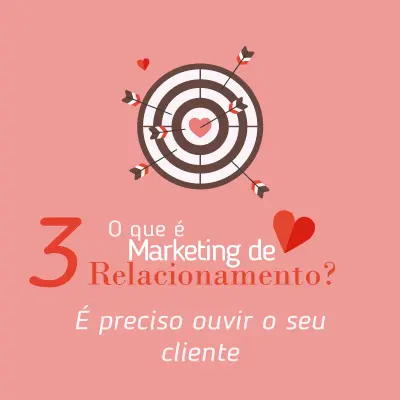 É preciso ouvir o seu cliente