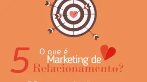 Ofereça soluções com conteúdo relevante
